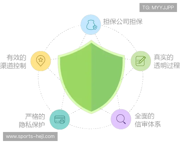 选择值得信赖的皇冠在线注册平台,保障你的资金安全与隐私保护 选择值得信赖的皇冠在线注册平台,保障你的资金安全与隐私保护