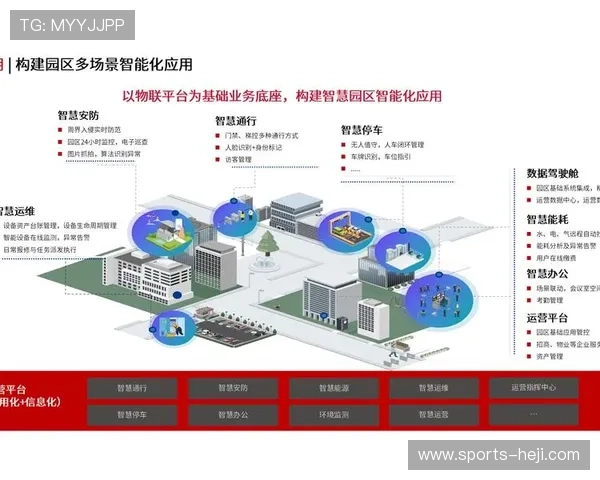 新爱数字站打造智能化服务平台助力企业实现数字化快速发展 新爱数字站打造智能化服务平台助力企业实现数字化快速发展