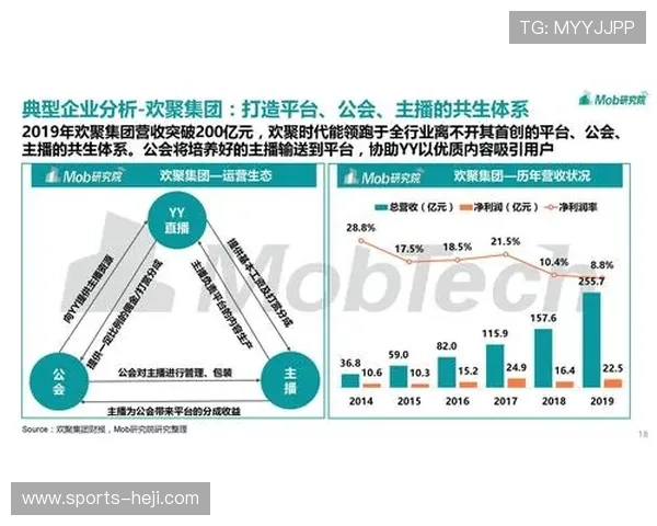 风云体育集团娱乐平台：完善的售后服务体系为用户提供全方位支持与帮助